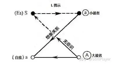 怎么认知自己的真实长相? 原文图像 6