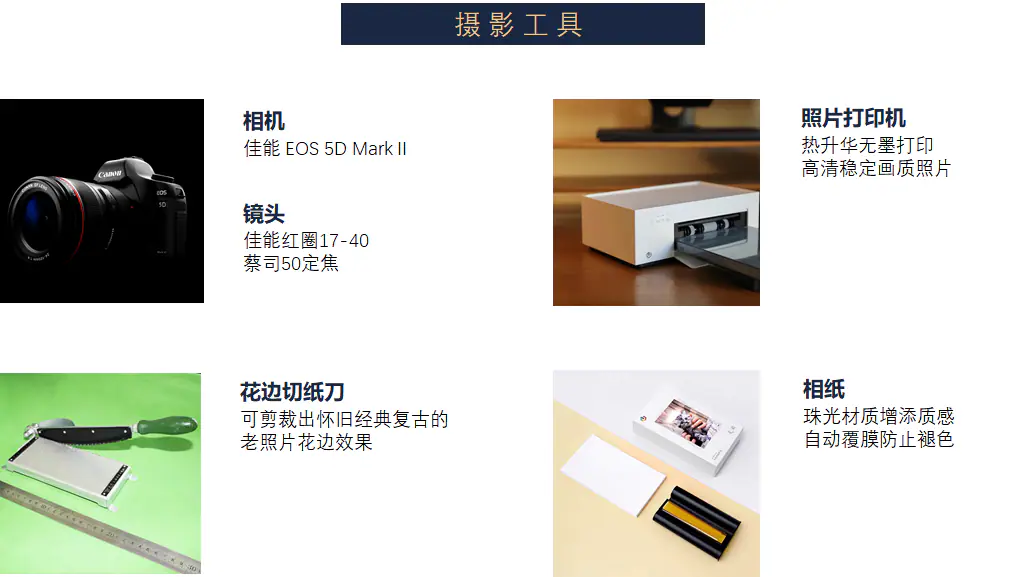 五一“后备箱艺术市集”看点拆箱 原文图像 24