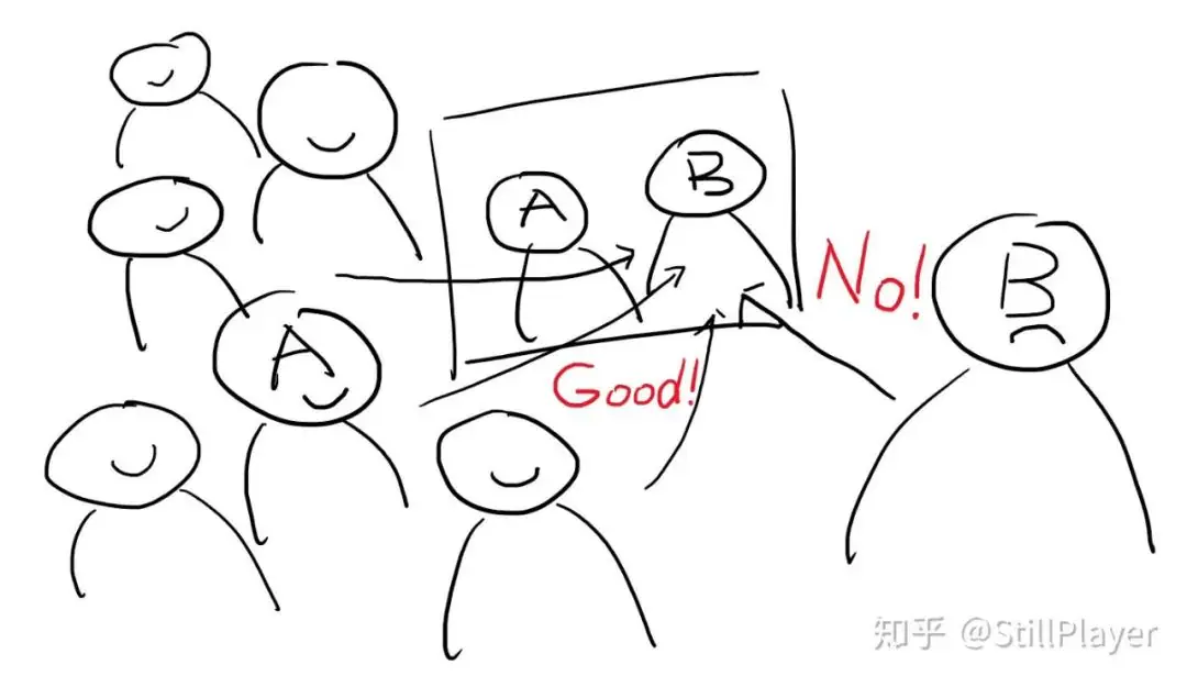 怎么认知自己的真实长相? 原文图像 2