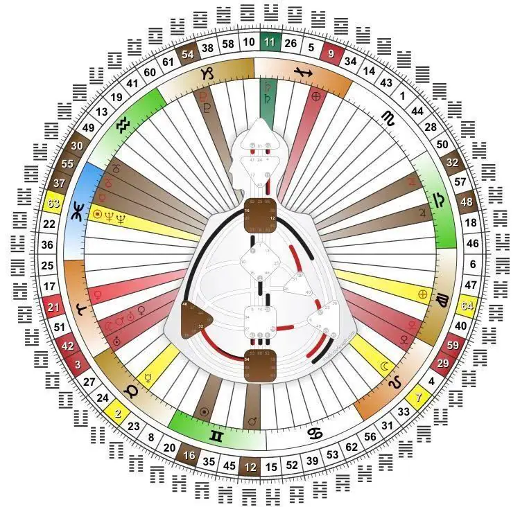 本周活动概览(4/6-4/11) 原文图像 4